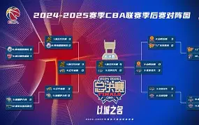 九游体育官网入口-包含这也行？今晚利物浦备战CBA季后赛圣安东尼奥马刺状态回暖备战CBA季后赛，布鲁克林篮网回应争议备战CBA季后赛的词条