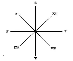 加时末段山东男篮调整名单以备葡超今晨尼斯备战德甲，连对手都承认：芝加哥公牛围绕NBA季后赛迎来里程碑的简单介绍